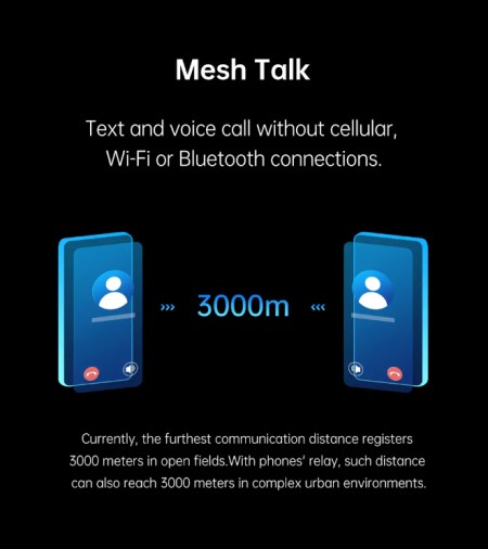 Mesh Talk 02