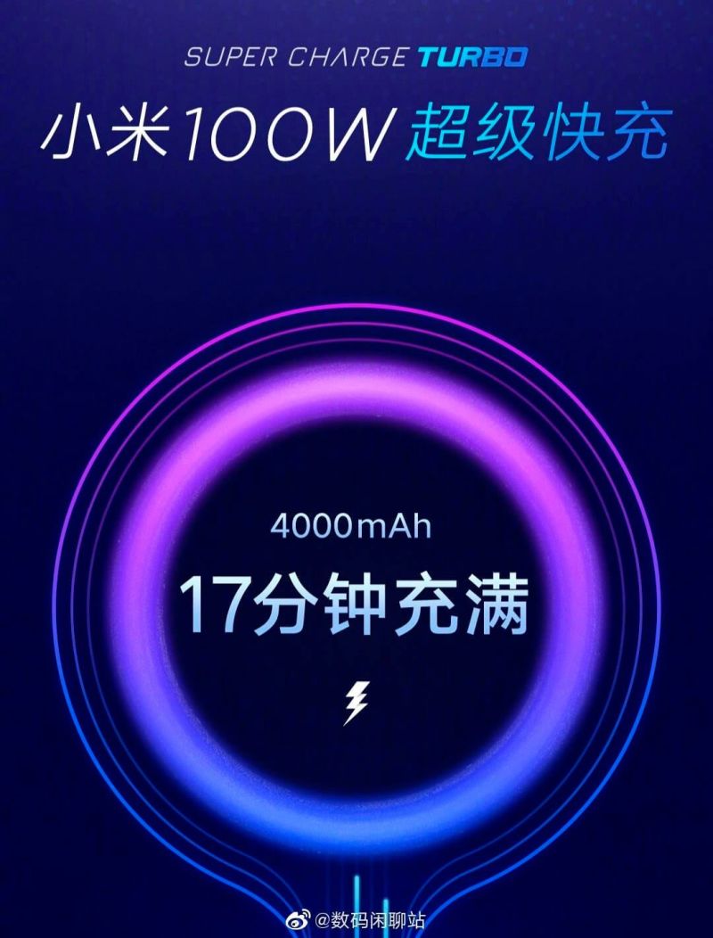 Xiaomi SuperCharge Turbo 100W